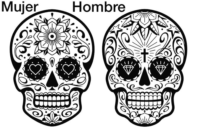 Pulseras de parejas de calavera con fecha e iniciales