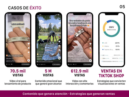 LOA impulsa - Servicio de creación de contenido
