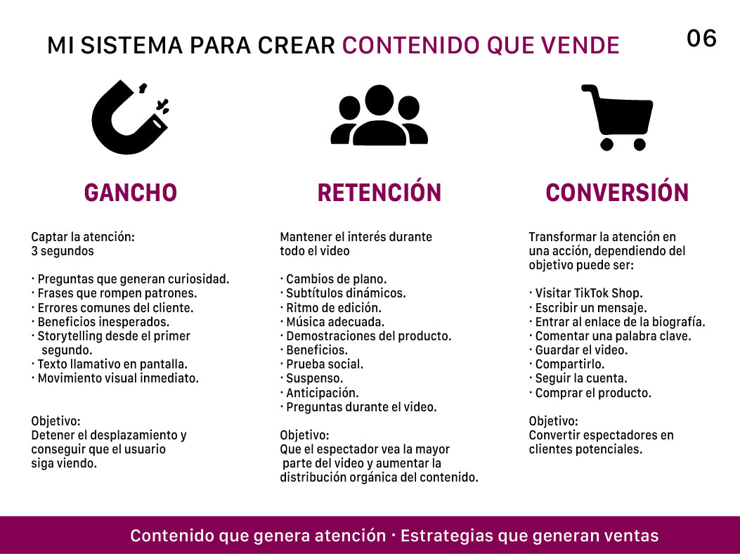 LOA impulsa - Servicio de creación de contenido