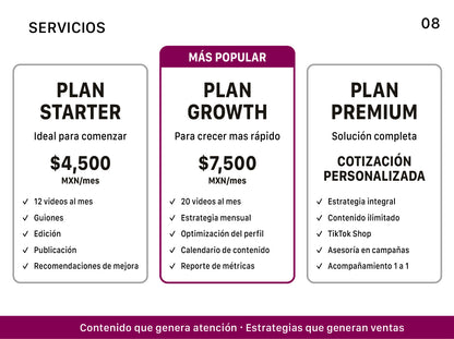 LOA impulsa - Servicio de creación de contenido