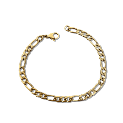 Pulseras de cadena