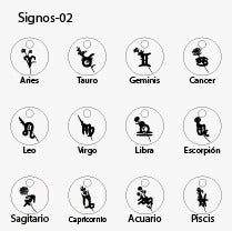 Pulsera unisex de signo del zodiaco